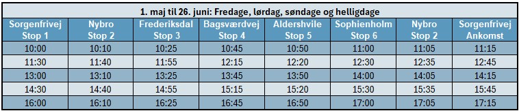 1 maj-26 juni 2025_Baadfarten.jpg