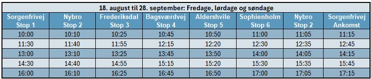 18 august-28 september 2025_Baadfarten .jpg