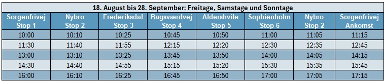 18 August_28 September 2025_Baadfarten.jpg