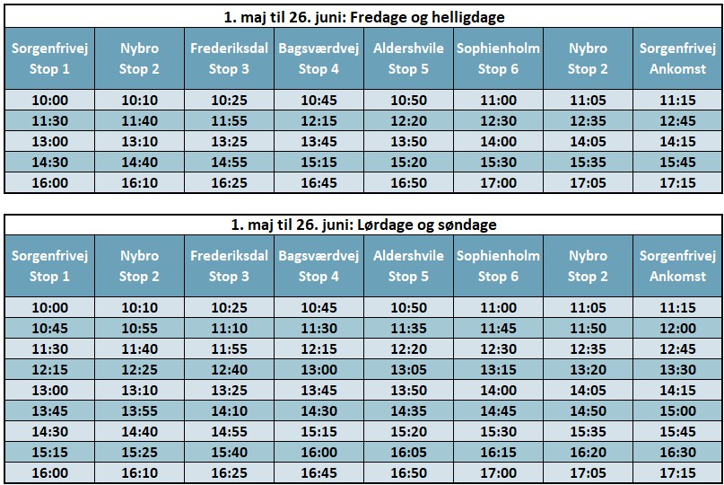 Baadfarten - afgangstider fra maj til juni 2025.jpg