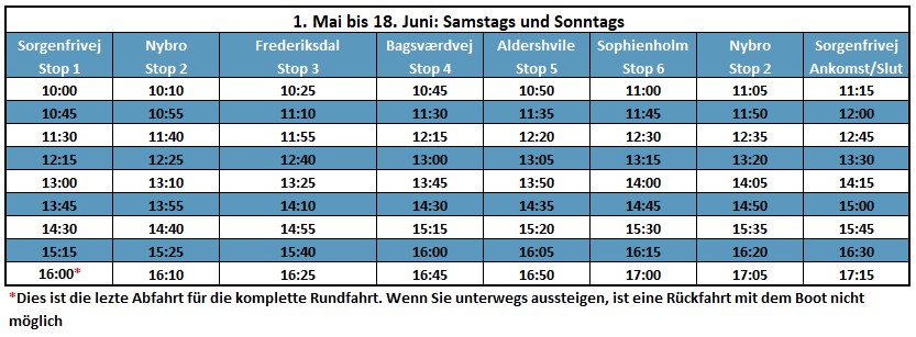 1 Mai bis 18 Juni 2026_Samstage und  Sonntags.jpg