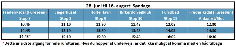 Fures&oslash;en &ndash; 28 juni til 16 august 2026.jpg