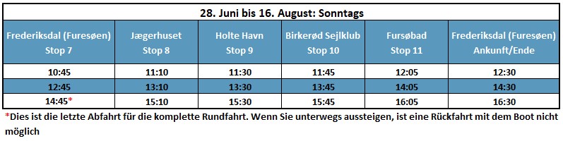 Fures&oslash;en_28 Juni bis 16 August 2026.jpg