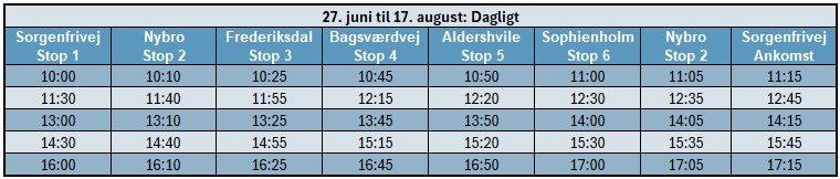 27 juni-17 august 2025-Baadfarten.jpg