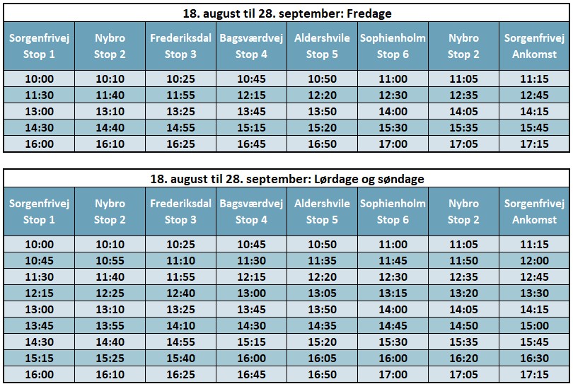 BF august til september 2025.jpg