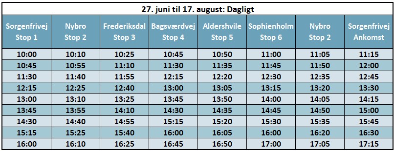 BF juni til august 2025.jpg