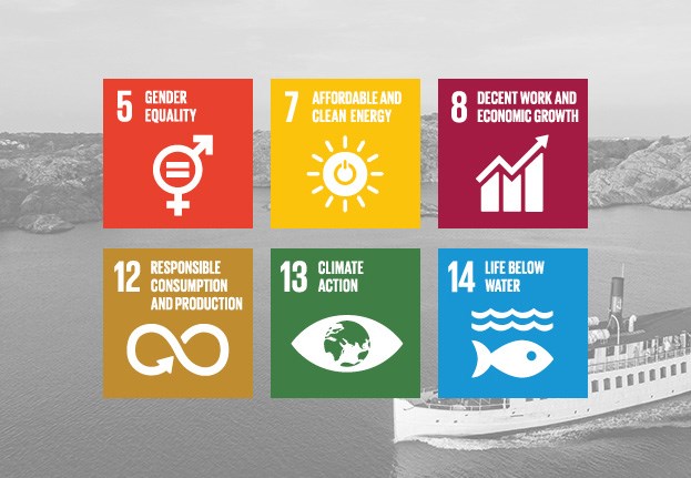 Sustainability: Global goals and Stromma