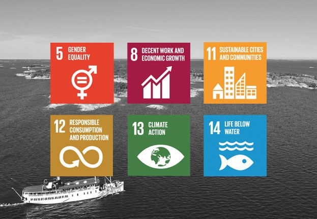 Global goals Stromma